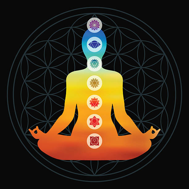 istock Chakra icons on colorful body silhouette 514053128
