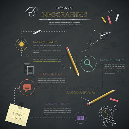 education infographic template design with chalkboard element