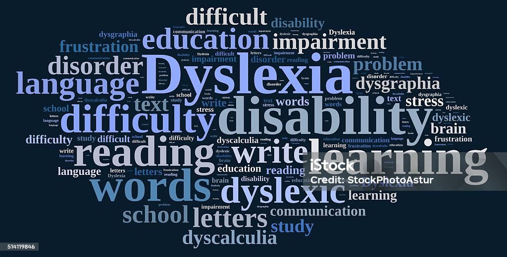 Word cloud about dyslexia Illustration with word cloud about dyslexia Chaos Stock Photo