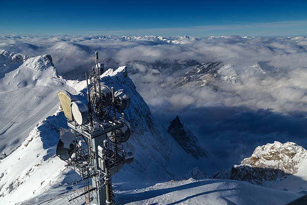 istock On top of Zugspitze, Germany 514120902
