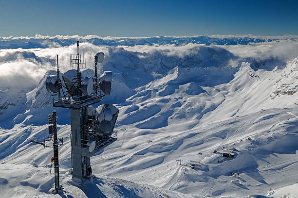 istock On top of Zugspitze, Germany 514121166