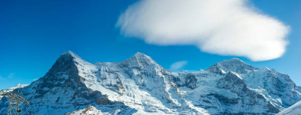 Eiger North Face, Jungfraujoch and Jungfrau panorama in winter on Foehn wind day (you can tell by the clouds).
