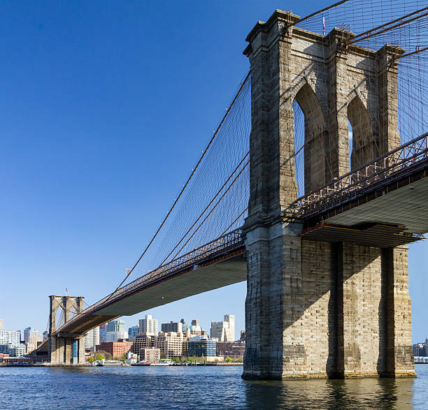 istock Brooklyn Bridge seen from Manhattan, New York City 514164298