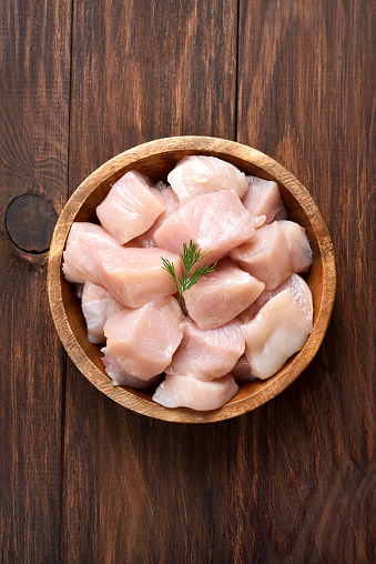 Raw chicken meat in bowl over wooden background, top view
