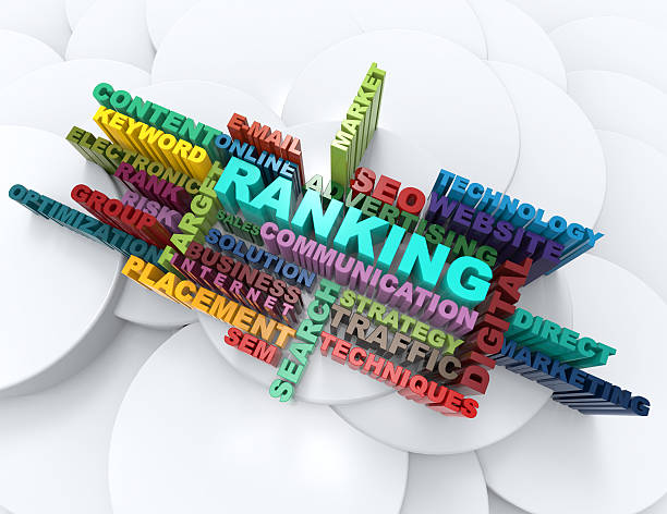 istock Ranking,Market,Seo,content,Traffic 3d crossword concept 514221240
