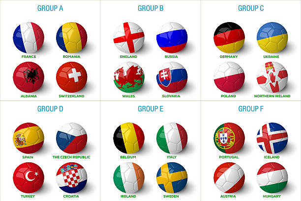 Soccer balls with country flags isolated on white background.