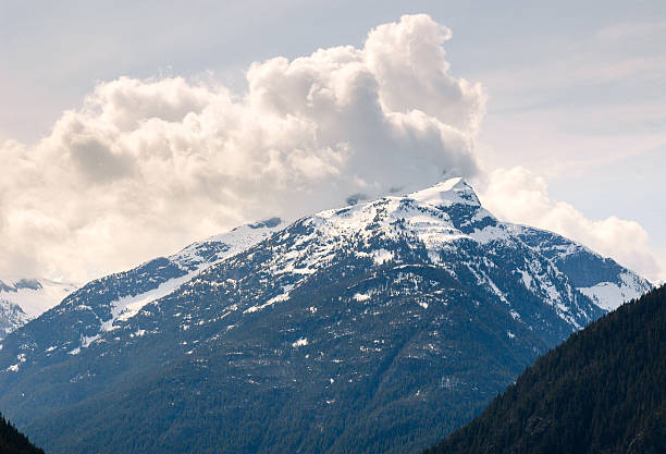 istock North Cascades National Park 514330076