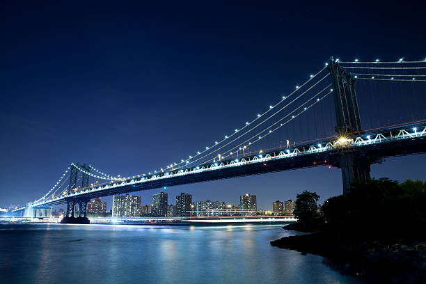 istock Manhattan Bridge in New York City 514359525