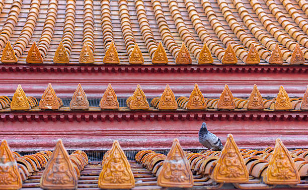 istock Roof of  Wat Benchamabophit 514368212
