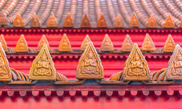 istock Roof of  Wat Benchamabophit 514368320