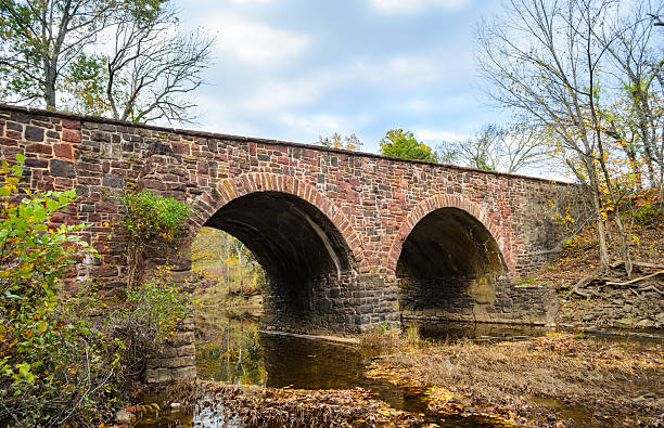 istock Manassas National Battlefield Park 514370834