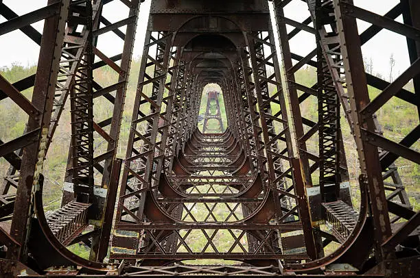 Photo of Kinzua Bridge State Park