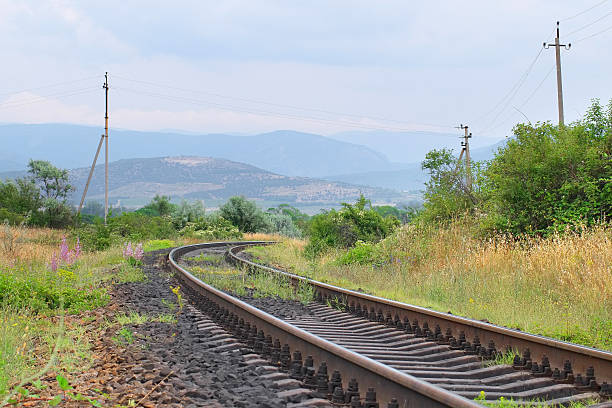 istock view of the railroad tracks 514378171