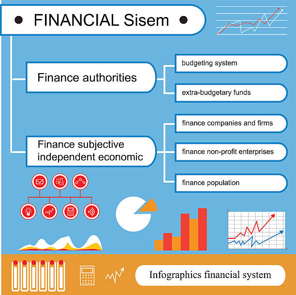 istock Infographics. The concept of financial systems in a flat style 514386762