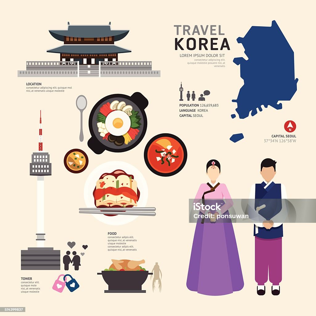 Korea Flat Icons Design Travel Concept.Vector Korean Culture stock vector