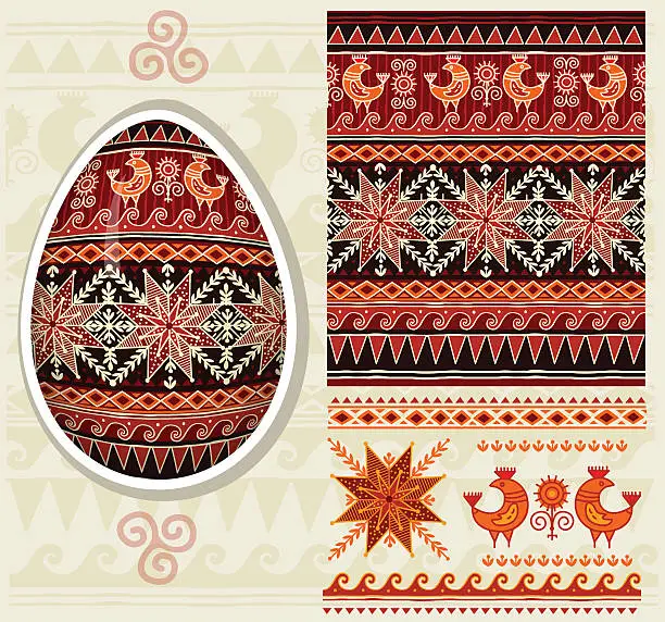 Vector illustration of Traditional folk ornament for Easter eggs Pysanka
