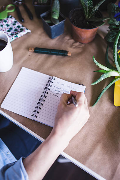 istock Woman making to do list 514411070