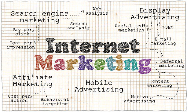 Internet Marketing Sketch stock photo