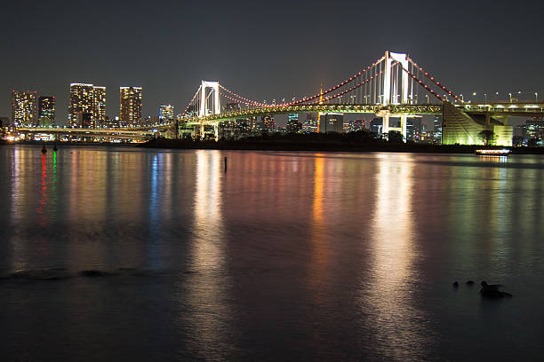 Night view of Rainbow Bridge with mirror reflection in Tokyo Bay, Tokyo City Skyline background from Odaiba at night, Japan