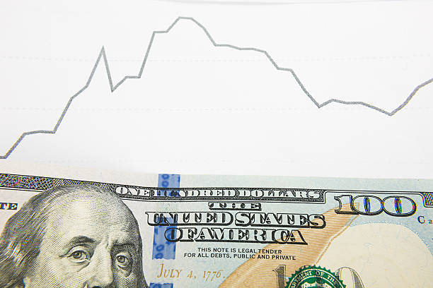 istock dynamics of exchange rates. Dollar and euro chart. 514498676