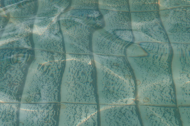 água ondas - refelctions - fotografias e filmes do acervo