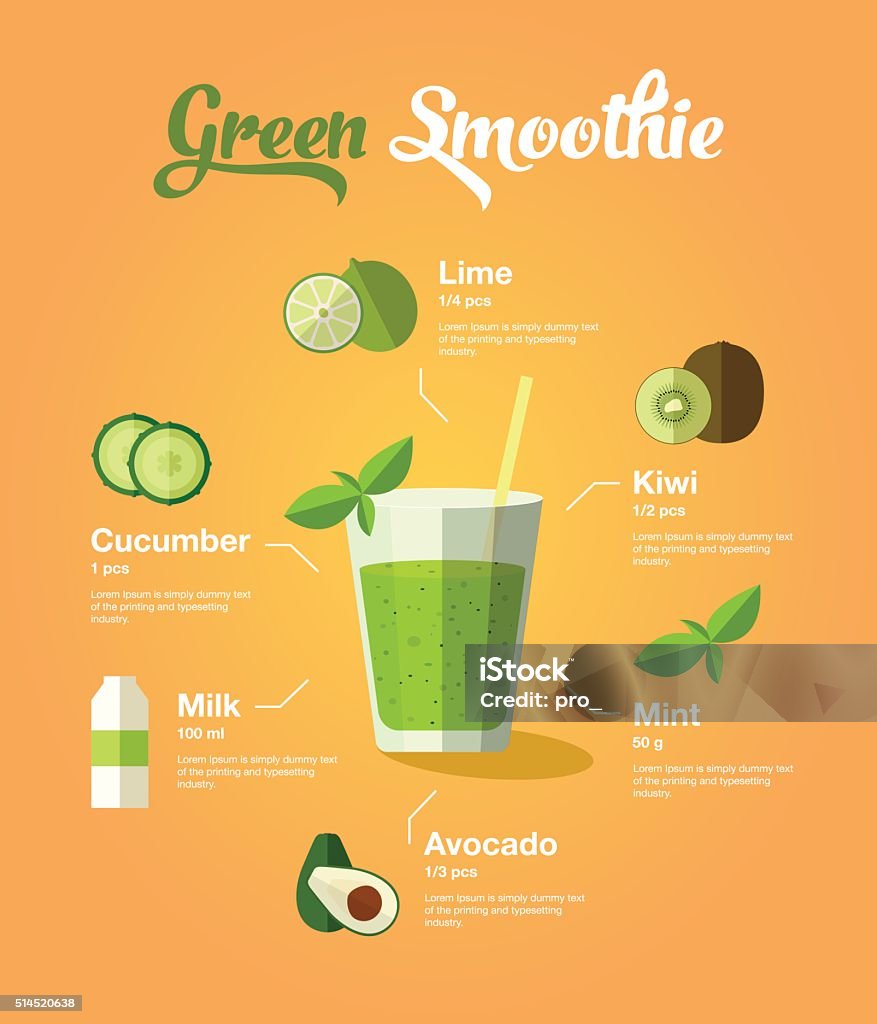 green smoothie Healthy natural food green smoothie in glass on orange background. Infographic modern premium quality illustration of fruits, vegetables and milk ingredients.  Drinking stock vector