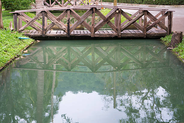 istock reflection of the small wooden bridge in the mirror smooth 514534779