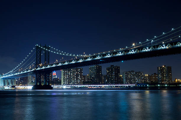 istock Manhattan Bridge in New York City 514612975