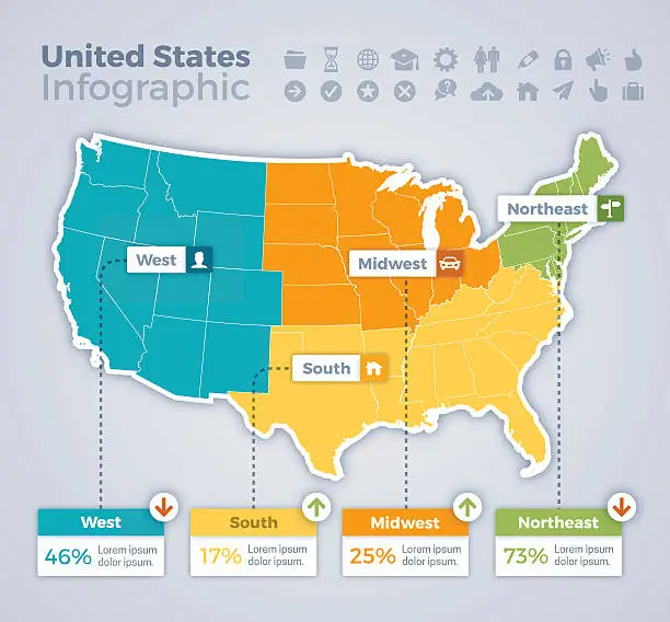 Vector illustration of United States Infographic Map