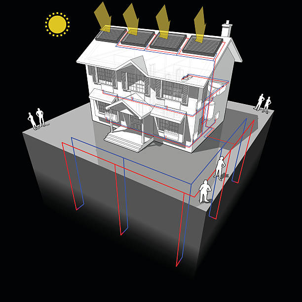 ilustrações, clipart, desenhos animados e ícones de fonte no solo de bomba de calor e painéis solares diagrama - architecture three dimensional geothermal power station three dimensional shape