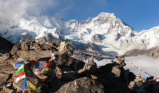 istock View from Gokyo Ri to mount Gyachung Kang 514633512