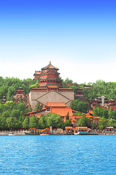 istock Summer Palace in Beijing, China 514671941