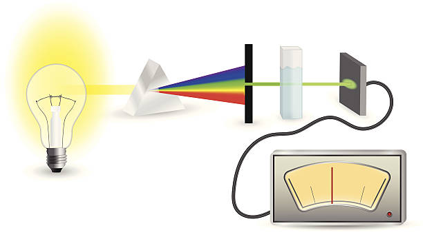 Vector Spectroscopy 200+ Spectroscopy Stock Illustrations, Royalty-Free Vector Graphics ...