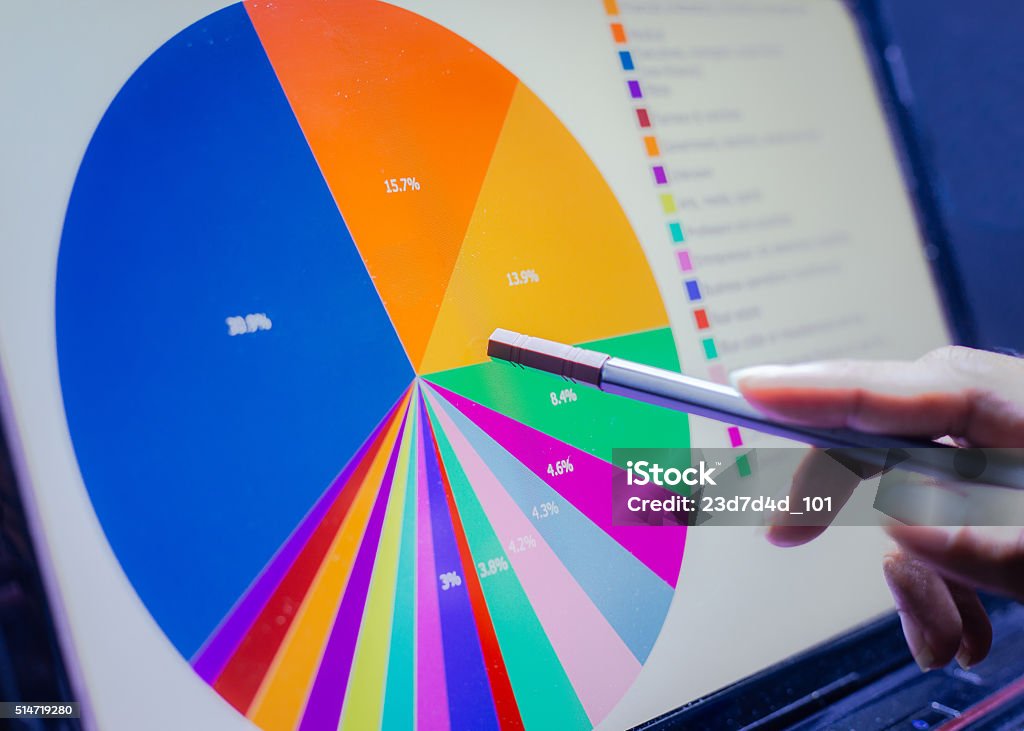 Business concept, Business graph analysis report. Accounting, Stock, Tone color Home Finances Stock Photo