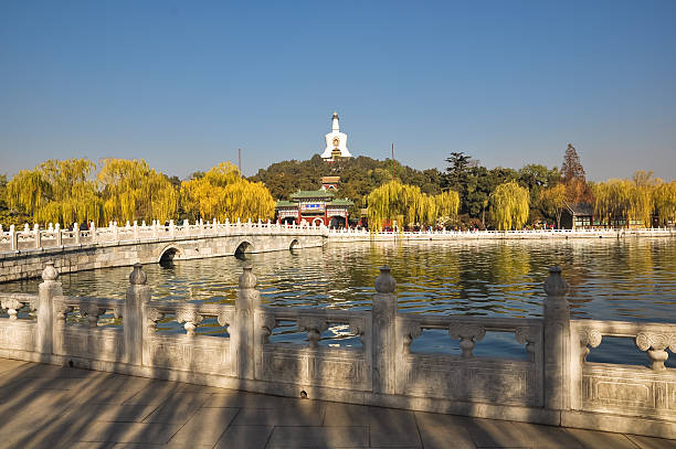 istock Bridge to the island in Beihai Park, Beijing 514720592