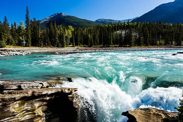 Photo of Athabasca Falls, Icefield Parkway, Jasper National Park