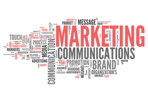 Word Cloud with Marketing Communications related tags