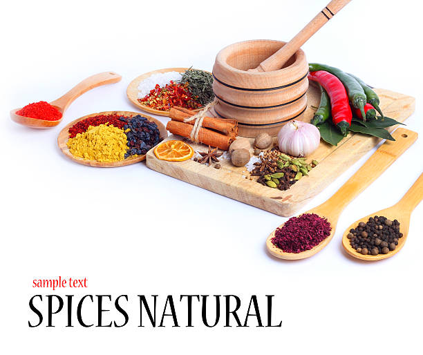 istock Spice in Wooden Spoon isolated white background 514780804