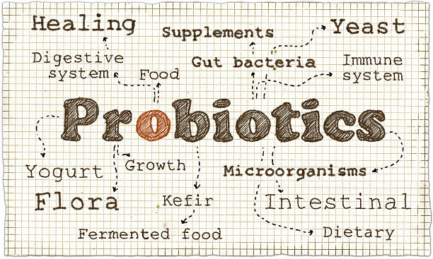 Illustration about Probiotics stock photo