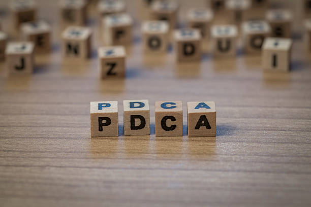 istock PDCA written in wooden cubes 514855652
