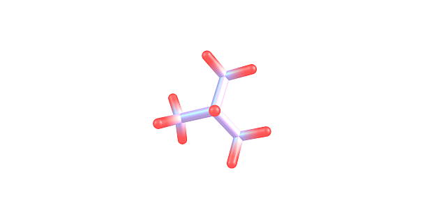 China Trimethylolpropane Triacrylate Market Growth, Drivers, and Opportunities 2035 China Trimethylolpropane Triacrylate Market Growth, Drivers, and Opportunities 2035