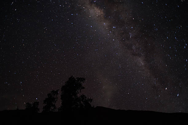 istock Shadow of the Milky Way 514916574