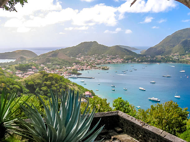 The Saintes Guadeloupe