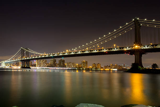 istock New York City Manhattan Bridge over Hudson River 514935245