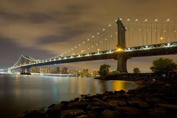 istock New York City Manhattan Bridge over Hudson River 514935533