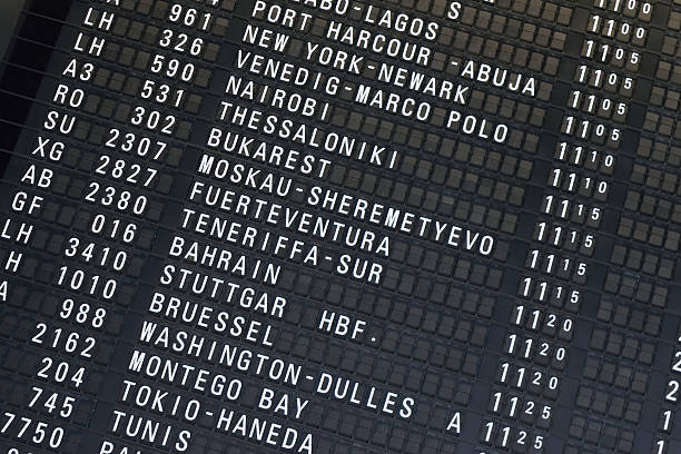 istock Airport Departure & Arrival information board sign 514939862