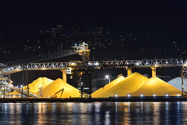 Waterfront Siarka tyczki, Port w Vancouver – zdjęcie