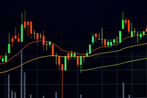 istock Stock market chart, Stock market data 514992214