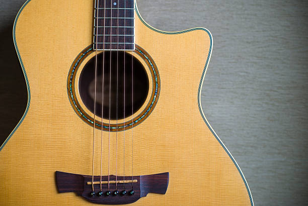 istock Acoustic guitar detail 515171479