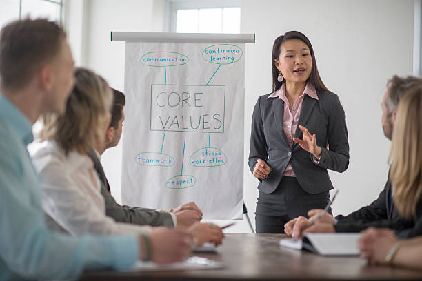 Start Up Company Discussing Values A multi-ethnic group of business professionals are gathered in the conference room for a meeting. The new inters and trainees are learning the core values of the company. morality stock pictures, royalty-free photos & images